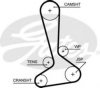 GATES 5645XS Timing Belt